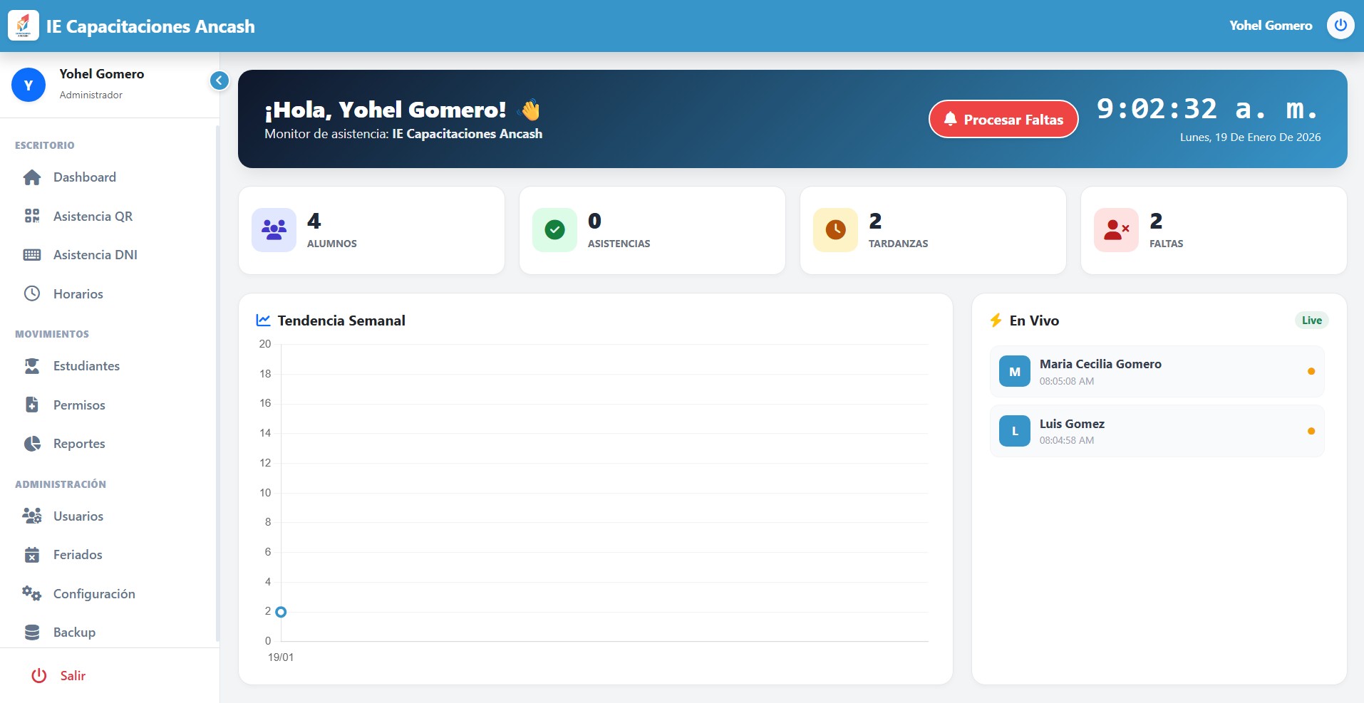 Panel de Control EduAsistencia